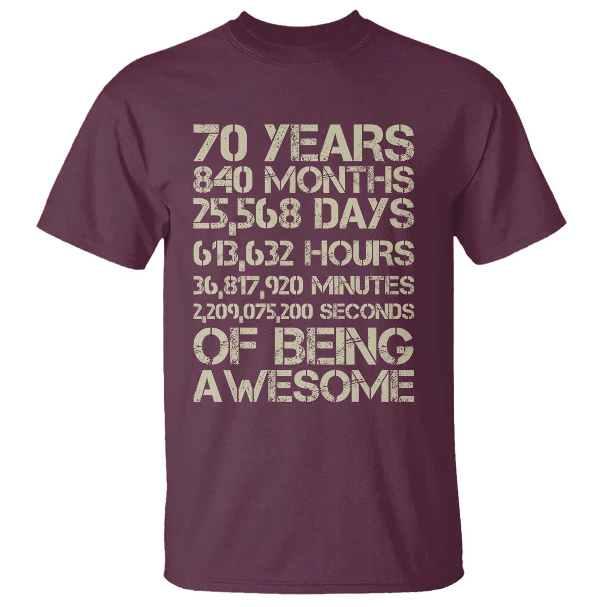 Vintage 70th Birthday Gift T Shirt 70 Years Of Being Awesome