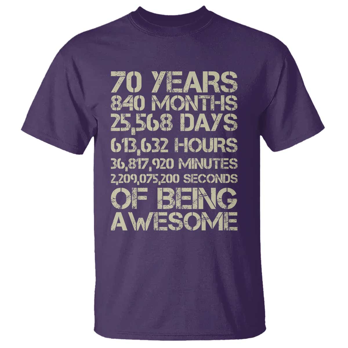 Vintage 70th Birthday Gift T Shirt 70 Years Of Being Awesome