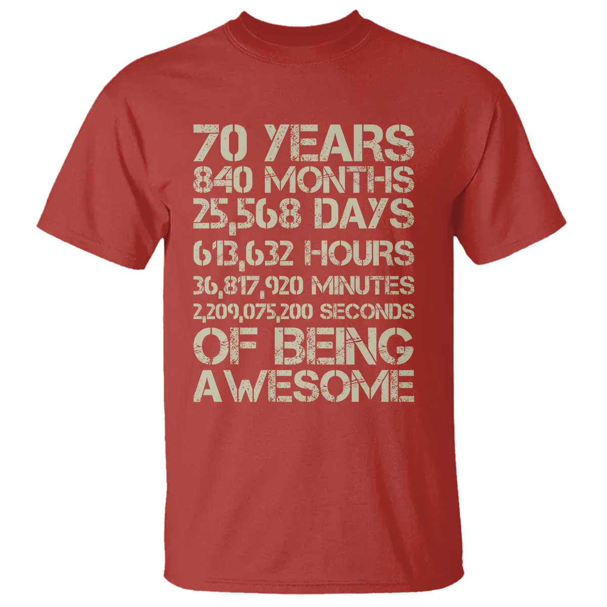 Vintage 70th Birthday Gift T Shirt 70 Years Of Being Awesome