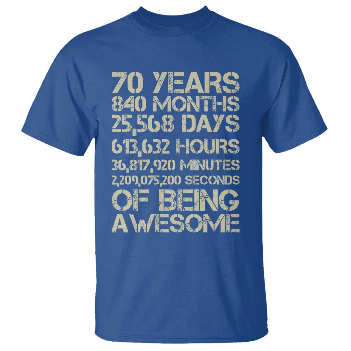 Vintage 70th Birthday Gift T Shirt 70 Years Of Being Awesome