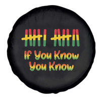 Funny Black History Six Seven Meme Spare Tire Cover If You Know You Know - Wonder Print Shop