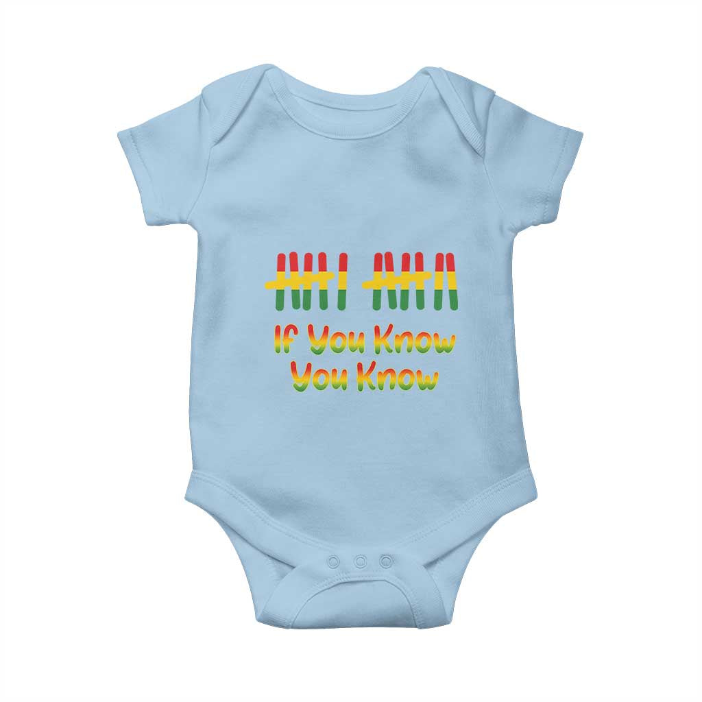 Funny Black History Six Seven Meme Baby Onesie If You Know You Know - Wonder Print Shop