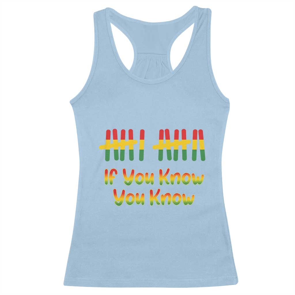 Funny Black History Six Seven Meme Racerback Tank Top If You Know You Know - Wonder Print Shop