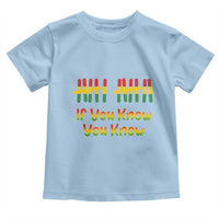 Funny Black History Six Seven Meme Toddler T Shirt If You Know You Know - Wonder Print Shop