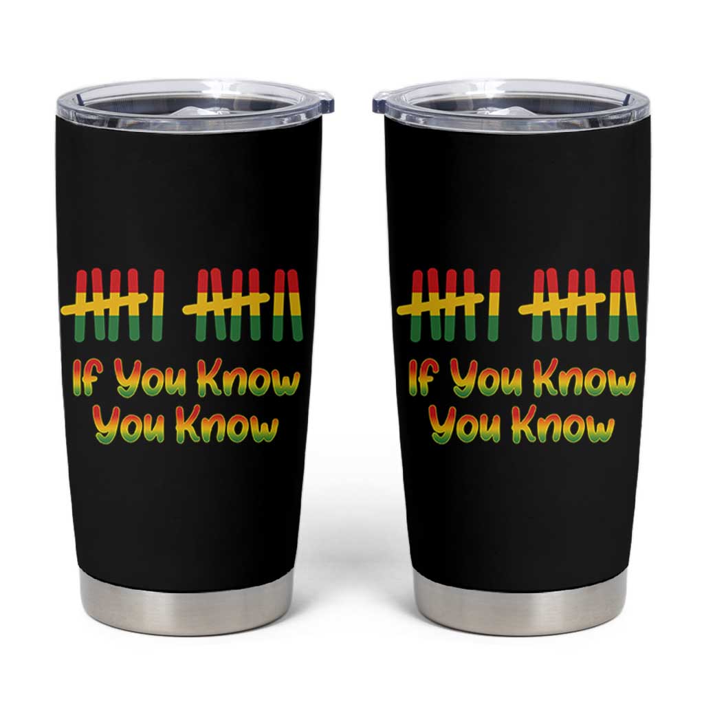 Funny Black History Six Seven Meme Tumbler Cup If You Know You Know - Wonder Print Shop
