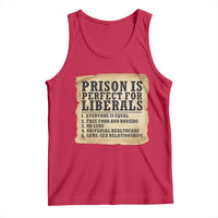 Vintage Prison Is Perfect For Liberals Tank Top Funny Political Graphic