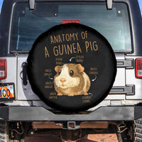 Anatomy Of A Guinea Pig Spare Tire Cover Funny Cavy Lover Animal Anatomy Gift - Wonder Print Shop