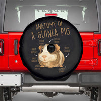 Anatomy Of A Guinea Pig Spare Tire Cover Funny Cavy Lover Animal Anatomy Gift - Wonder Print Shop