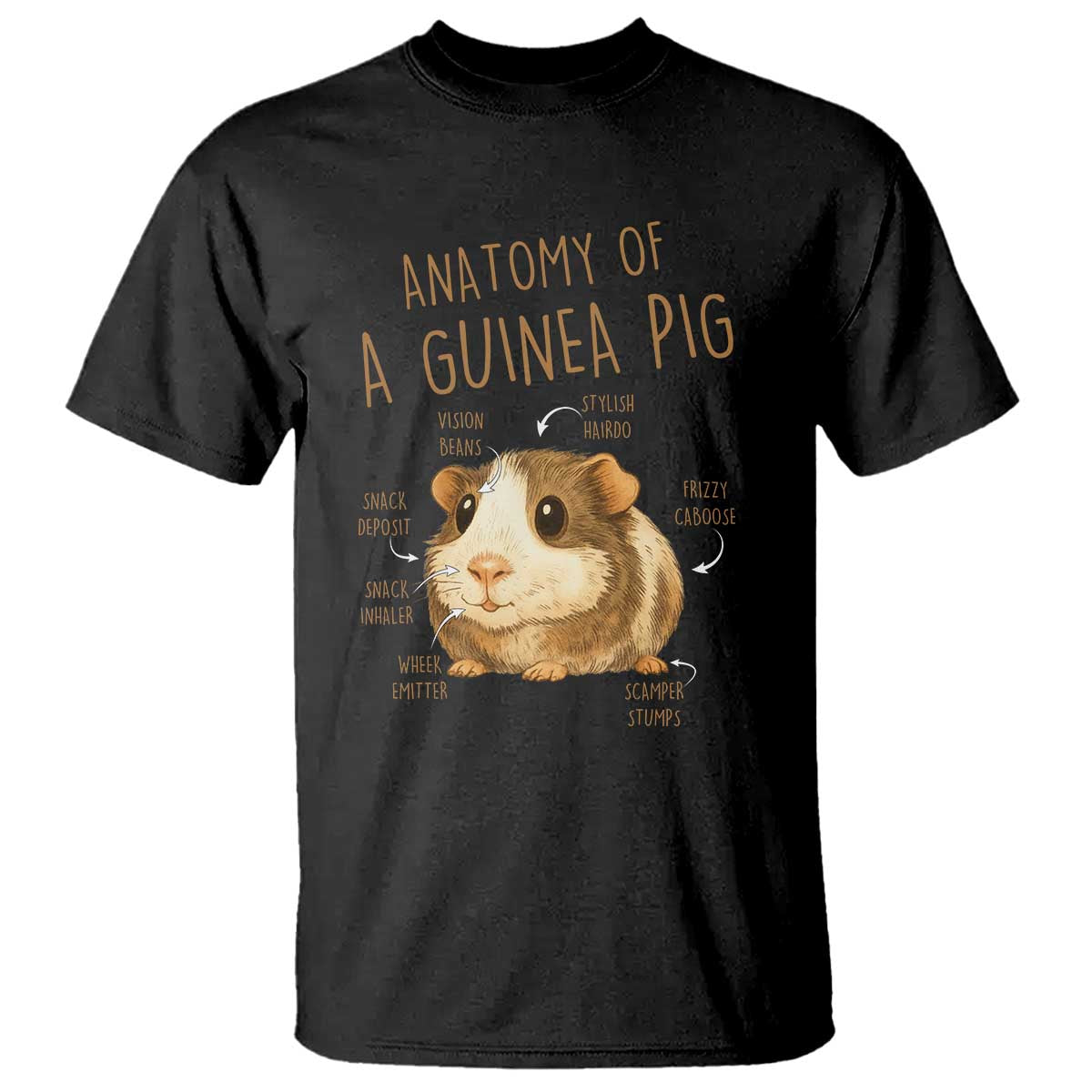 Anatomy Of A Guinea Pig T Shirt Funny Cavy Lover Animal Anatomy Gift - Wonder Print Shop