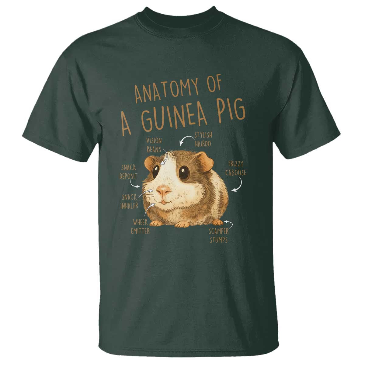 Anatomy Of A Guinea Pig T Shirt Funny Cavy Lover Animal Anatomy Gift - Wonder Print Shop