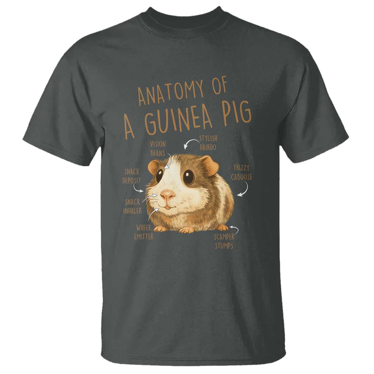 Anatomy Of A Guinea Pig T Shirt Funny Cavy Lover Animal Anatomy Gift - Wonder Print Shop