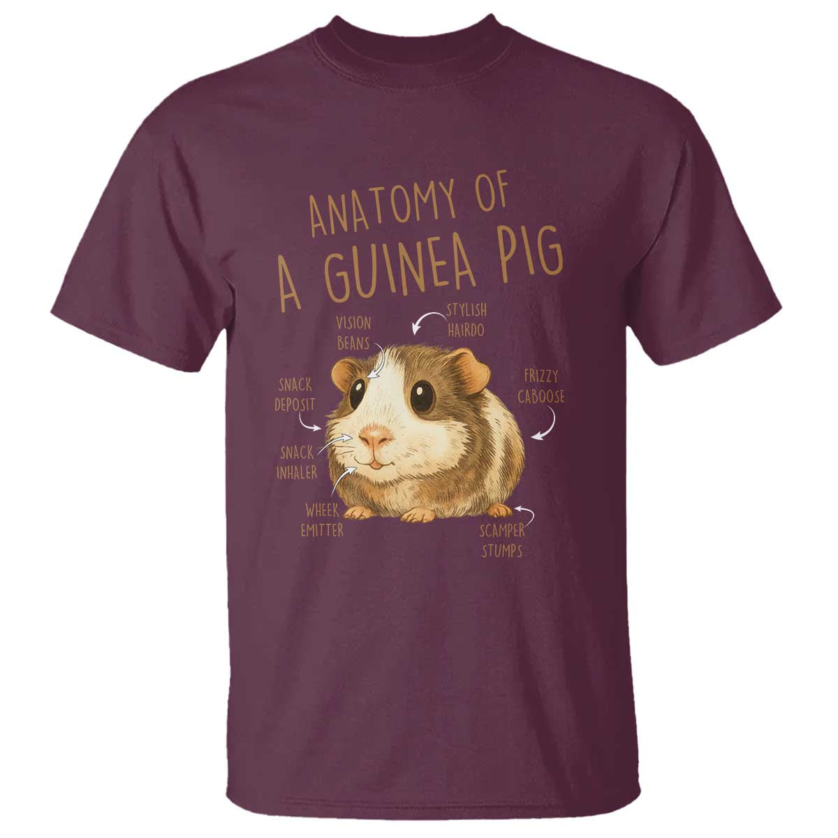 Anatomy Of A Guinea Pig T Shirt Funny Cavy Lover Animal Anatomy Gift - Wonder Print Shop