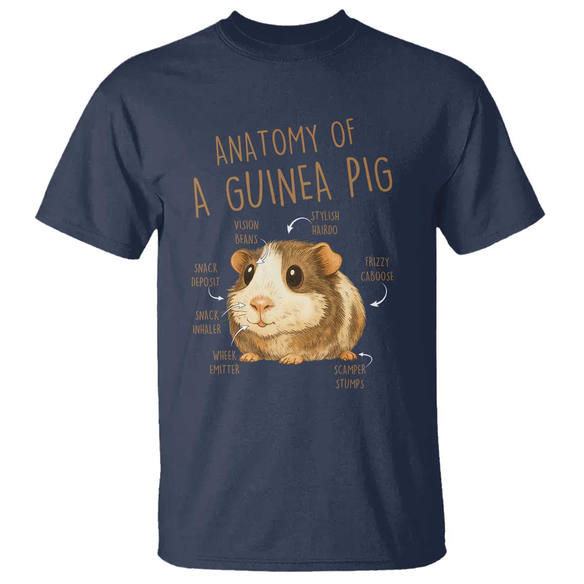 Anatomy Of A Guinea Pig T Shirt Funny Cavy Lover Animal Anatomy Gift - Wonder Print Shop
