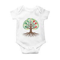 Seven Candles Of Kwanzaa Tree Of Life Baby Onesie African Heritage Gift - Wonder Print Shop