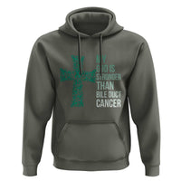 My God Is Stronger Than Bile Duct Cancer Hoodie Faith Over Fear Support Gift