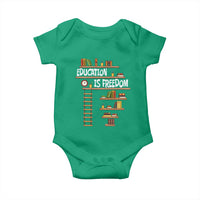 Education Is Freedom Baby Onesie African American History Africa Map Books - Wonder Print Shop
