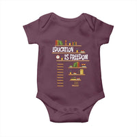 Education Is Freedom Baby Onesie African American History Africa Map Books - Wonder Print Shop