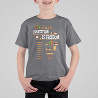 Education Is Freedom T Shirt For Kid African American History Africa Map Books - Wonder Print Shop
