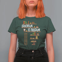 Education Is Freedom T Shirt For Women African American History Africa Map Books - Wonder Print Shop