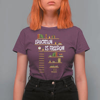 Education Is Freedom T Shirt For Women African American History Africa Map Books - Wonder Print Shop