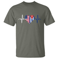 Heartbeat Cuba USA T Shirt Cuban American Pride