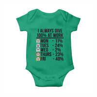 I Always Give 100% At Work Baby Onesie Funny Panda Office Mood - Wonder Print Shop