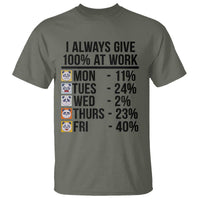 I Always Give 100% At Work T Shirt Funny Panda Office Mood - Wonder Print Shop