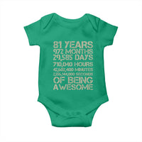Vintage 81st Milestone Birthday Baby Onesie 81 Years Of Being Awesome