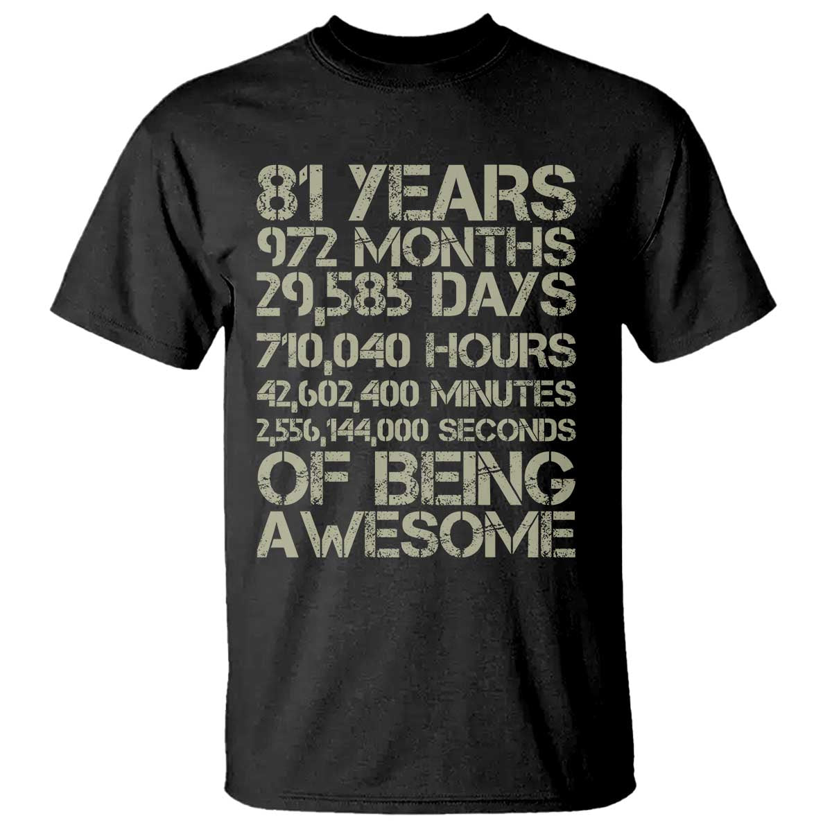 Vintage 81st Milestone Birthday T Shirt 81 Years Of Being Awesome