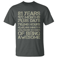 Vintage 81st Milestone Birthday T Shirt 81 Years Of Being Awesome