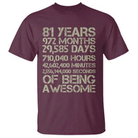 Vintage 81st Milestone Birthday T Shirt 81 Years Of Being Awesome