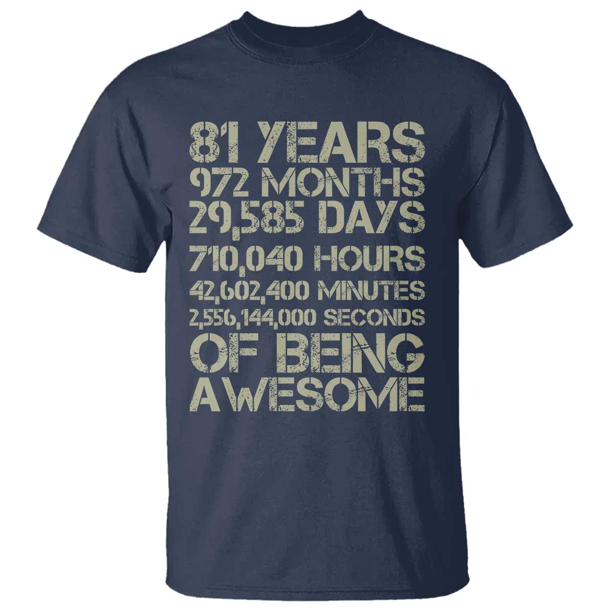 Vintage 81st Milestone Birthday T Shirt 81 Years Of Being Awesome