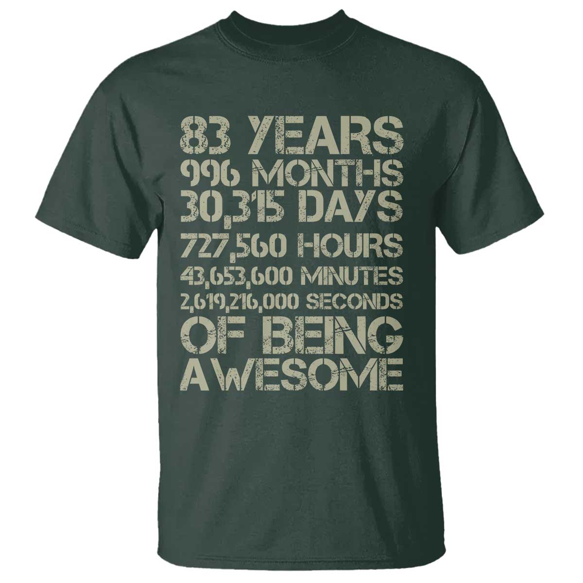 Vintage 83rd Milestone Birthday T Shirt 83 Years Of Being Awesome