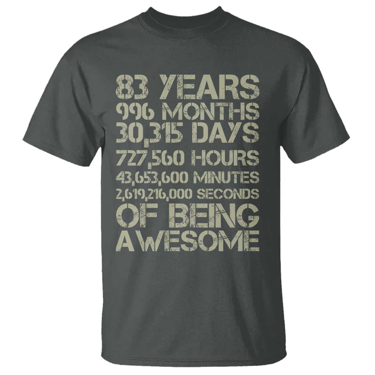 Vintage 83rd Milestone Birthday T Shirt 83 Years Of Being Awesome