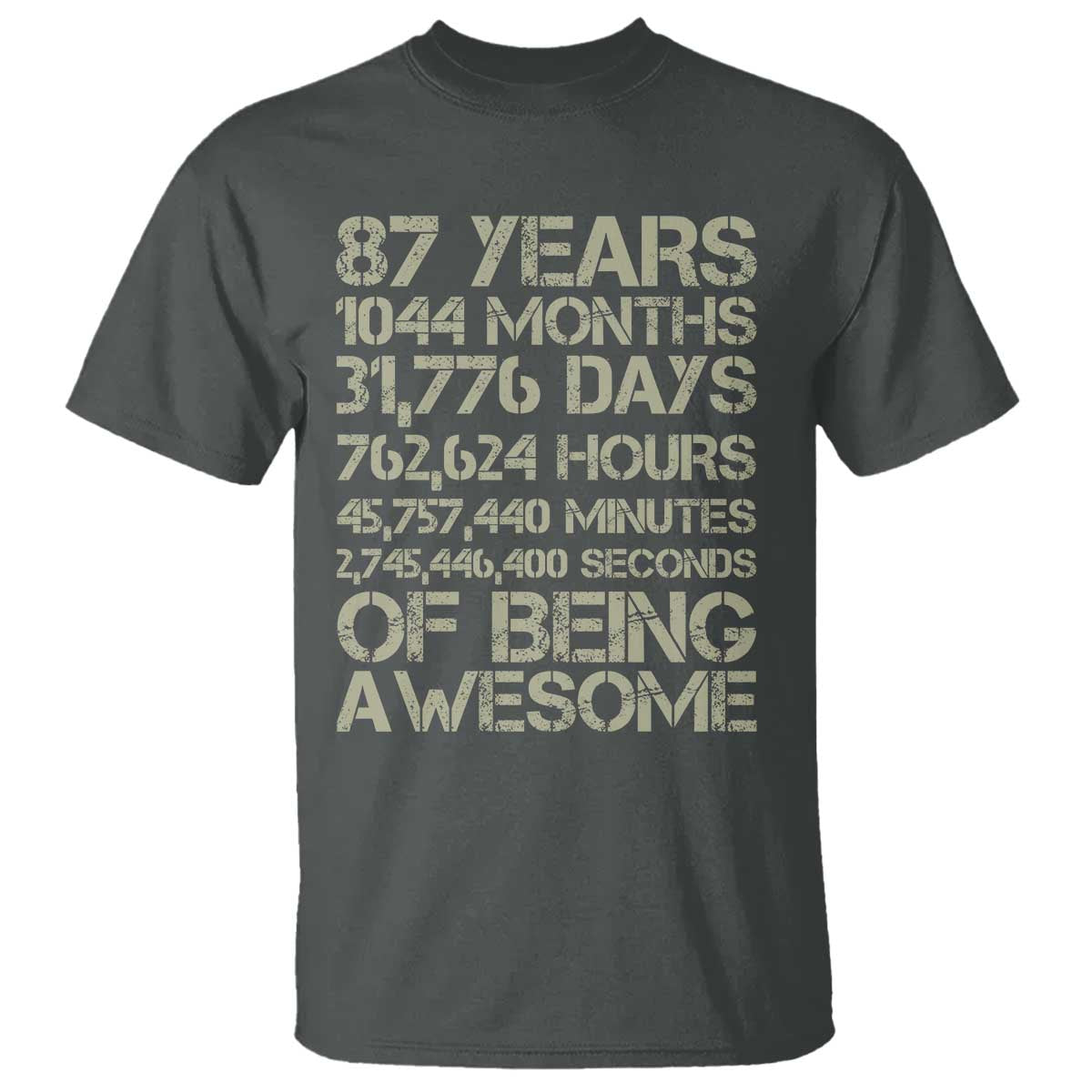 Vintage 87th Milestone Birthday T Shirt 87 Years Of Being Awesome