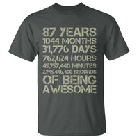 Vintage 87th Milestone Birthday T Shirt 87 Years Of Being Awesome