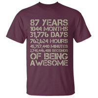 Vintage 87th Milestone Birthday T Shirt 87 Years Of Being Awesome