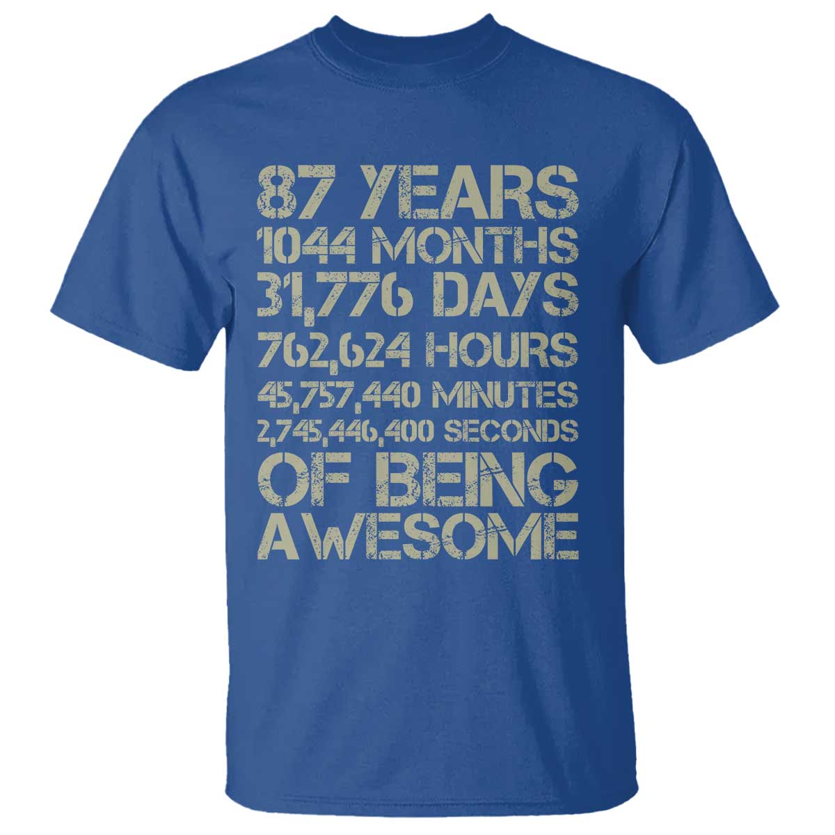 Vintage 87th Milestone Birthday T Shirt 87 Years Of Being Awesome