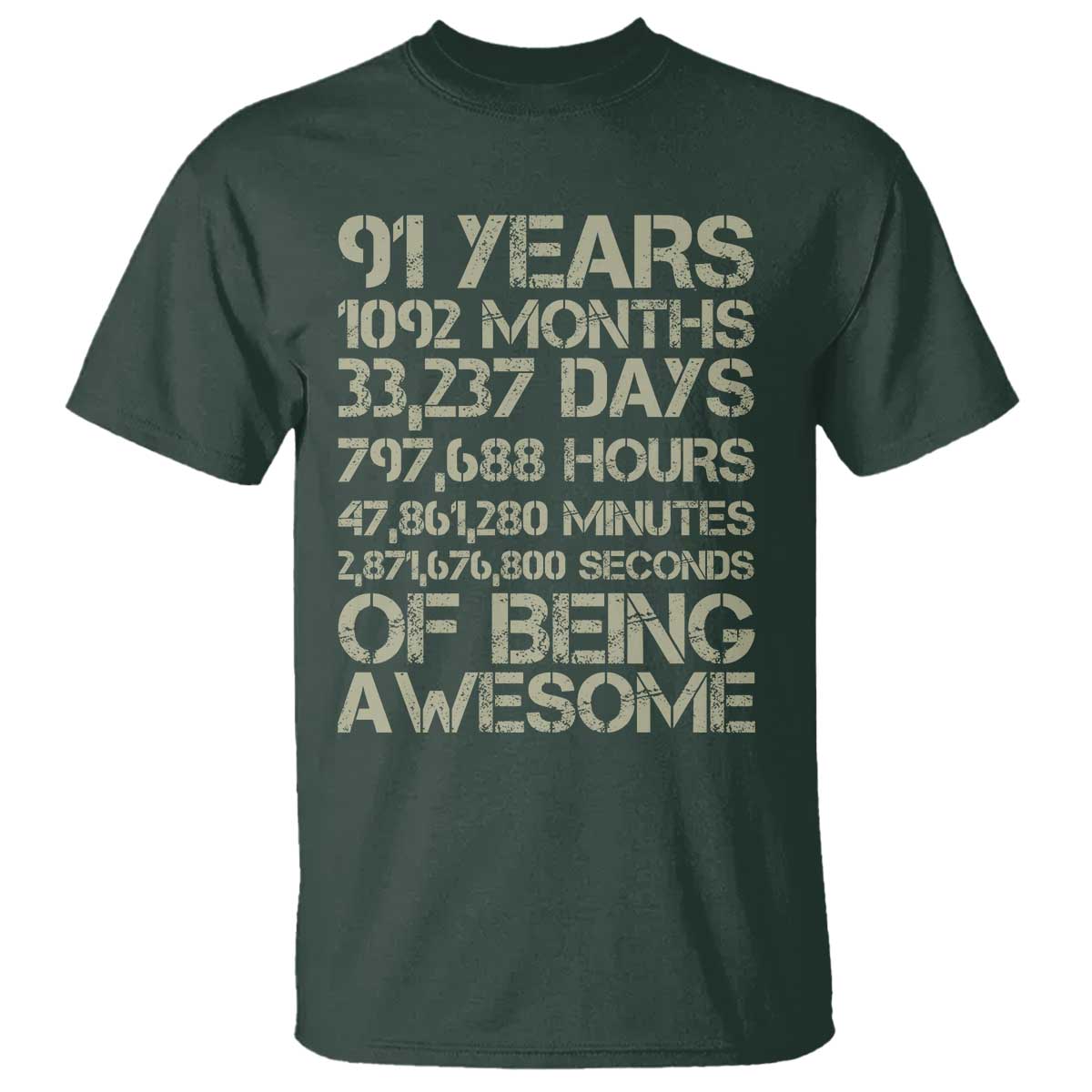Vintage 91st Milestone Birthday T Shirt 91 Years Of Being Awesome