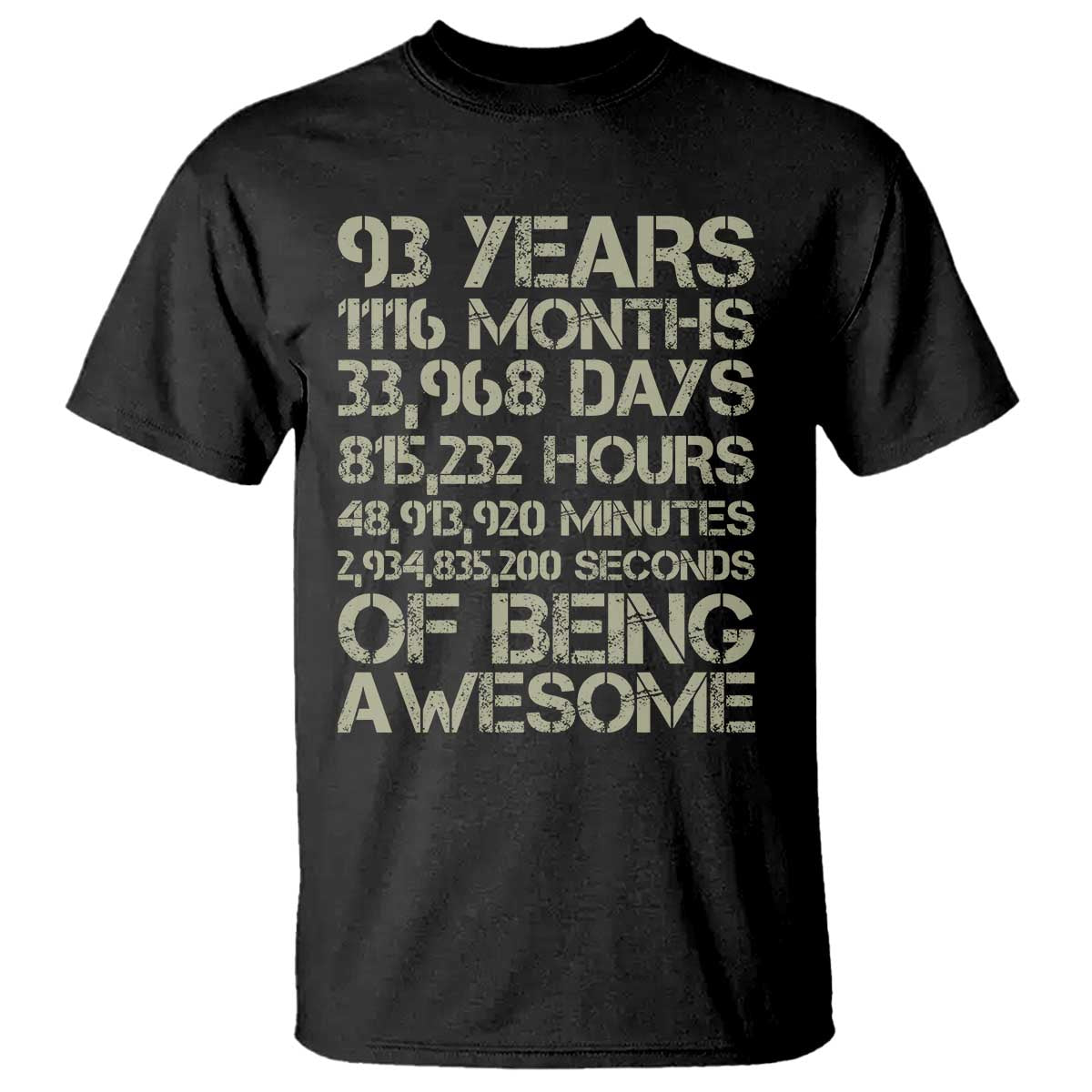 Vintage 93rd Milestone Birthday T Shirt 93 Years Of Being Awesome