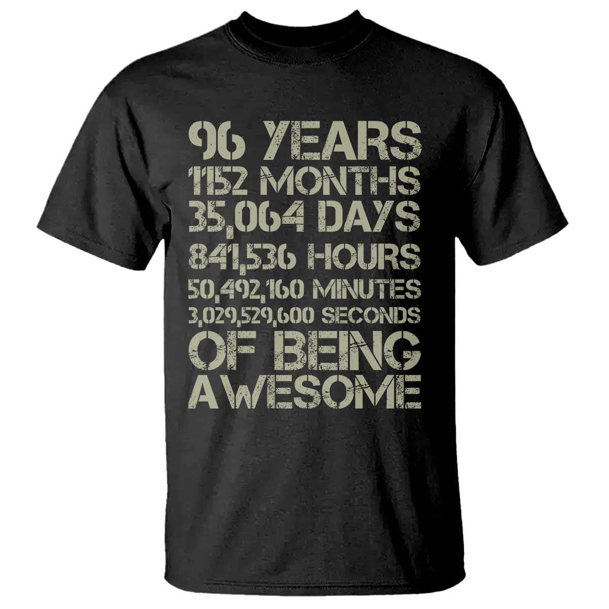 Vintage 96th Milestone Birthday T Shirt 96 Years Of Being Awesome