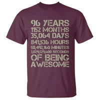 Vintage 96th Milestone Birthday T Shirt 96 Years Of Being Awesome
