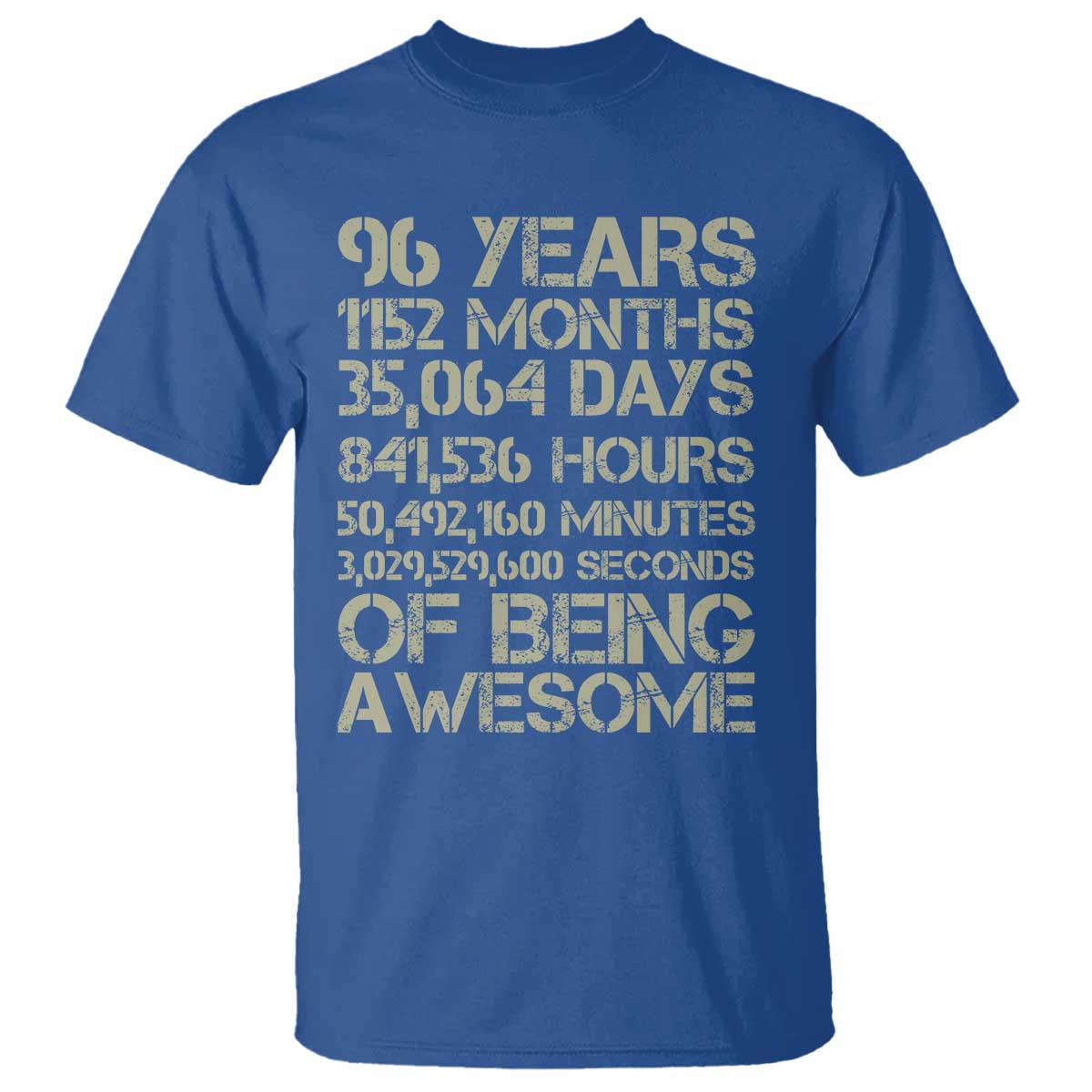 Vintage 96th Milestone Birthday T Shirt 96 Years Of Being Awesome