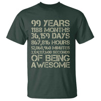Vintage 99th Milestone Birthday T Shirt 99 Years Of Being Awesome