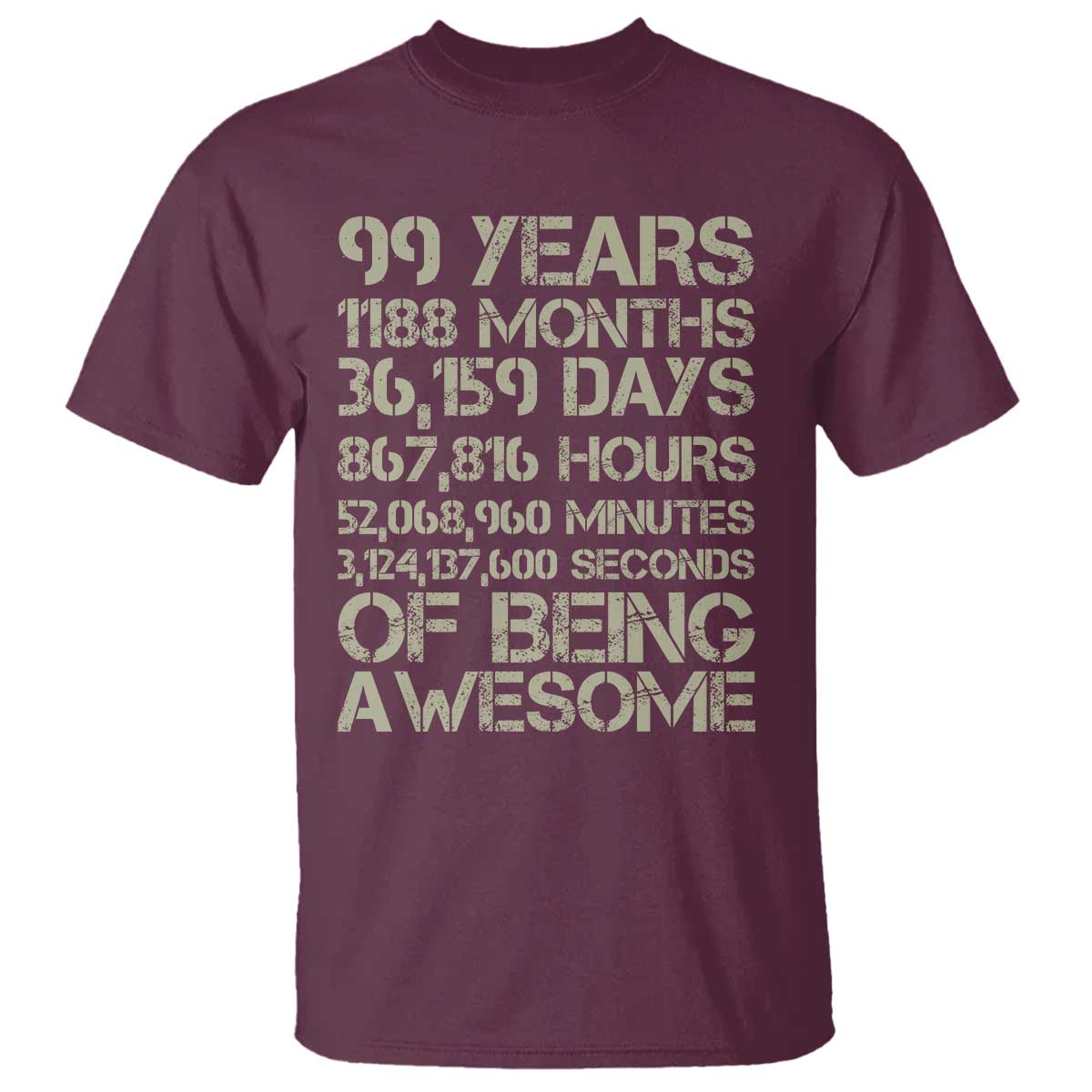 Vintage 99th Milestone Birthday T Shirt 99 Years Of Being Awesome