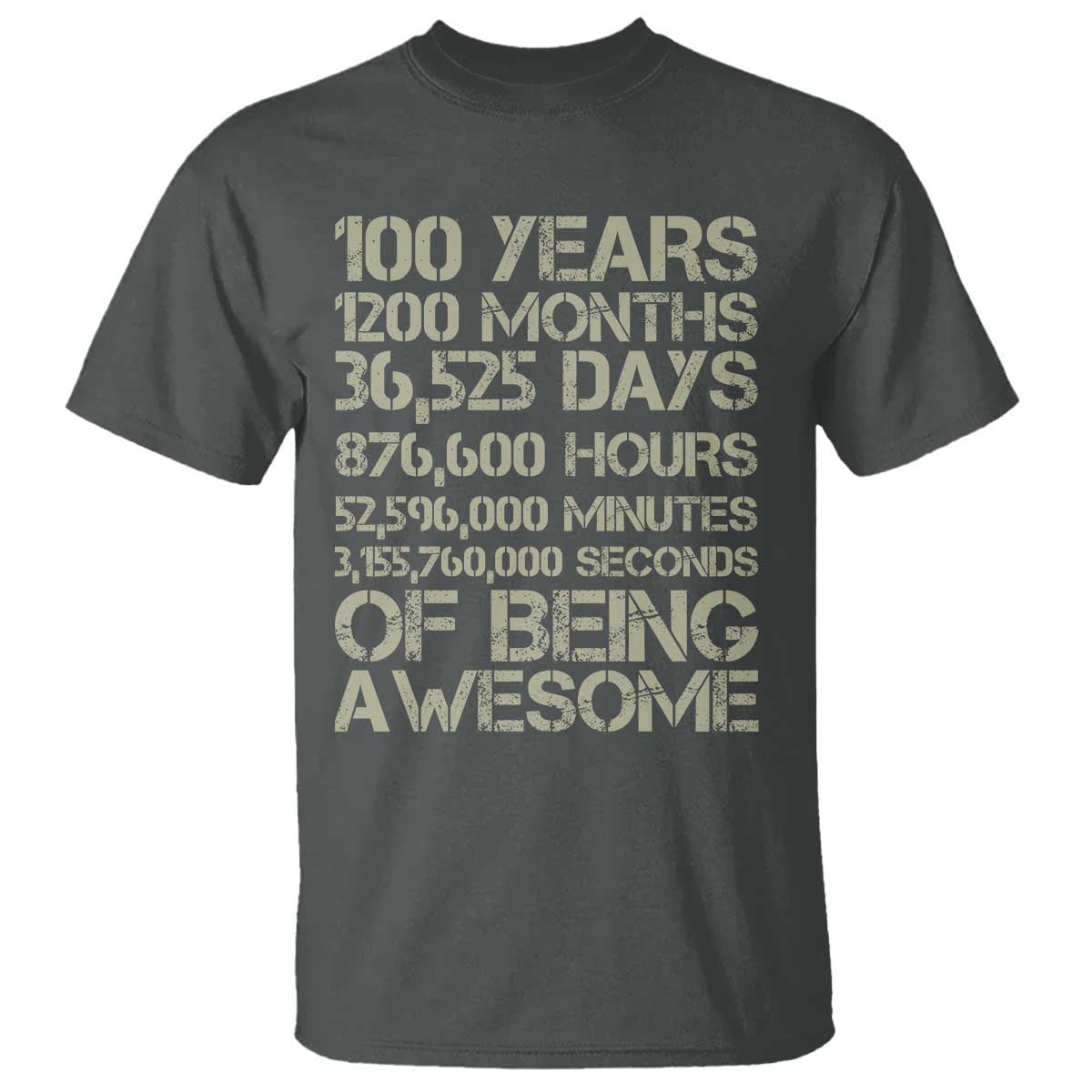 Vintage 100th Milestone Birthday T Shirt 100 Years Of Being Awesome