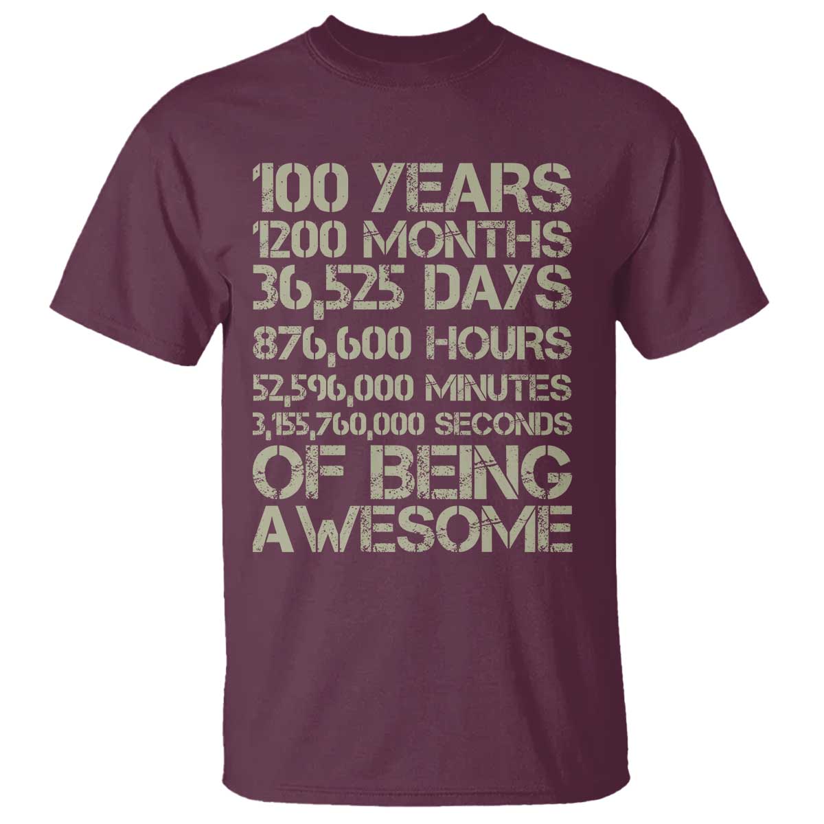 Vintage 100th Milestone Birthday T Shirt 100 Years Of Being Awesome