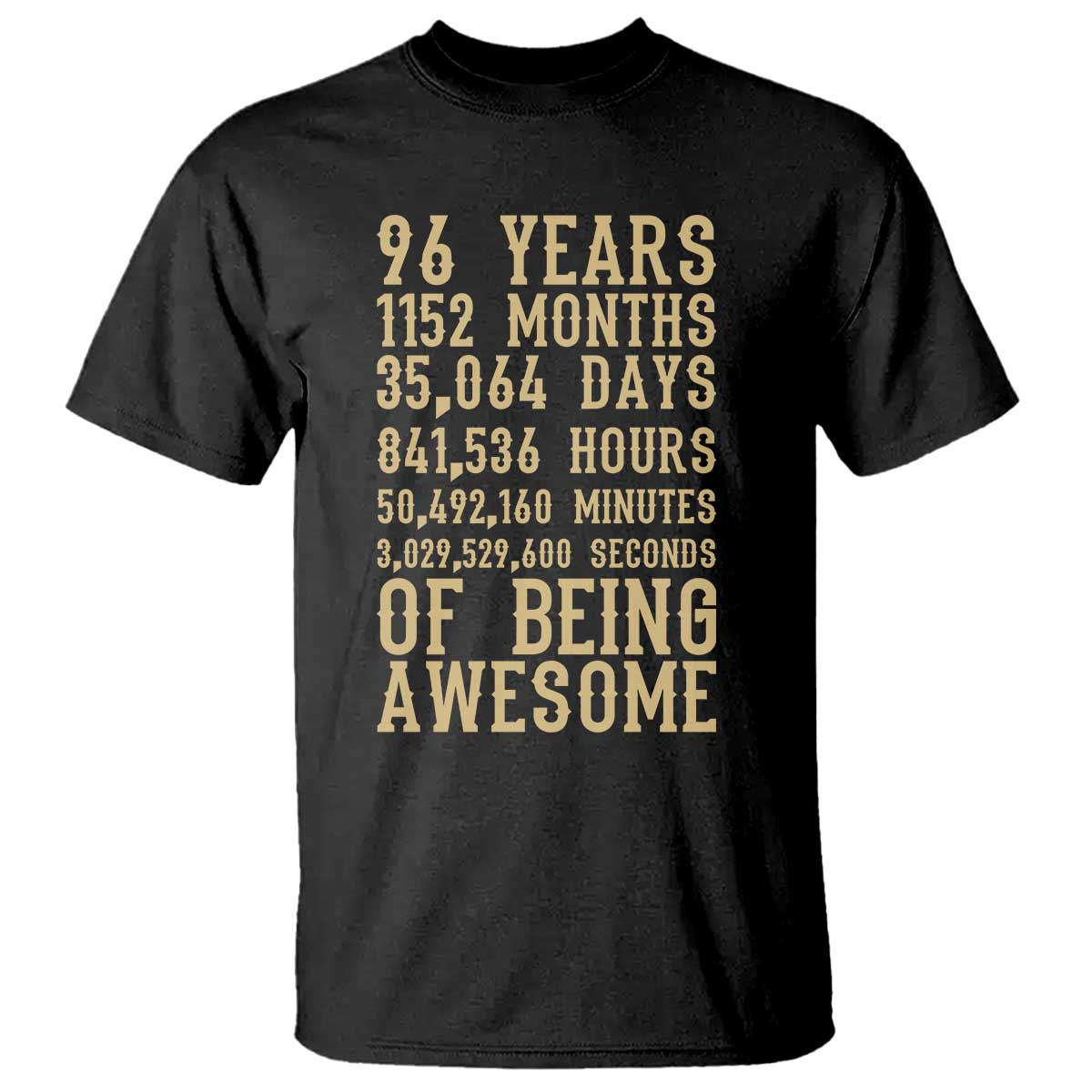Vintage 96th Birthday Gift T Shirt 96 Years Of Being Awesome