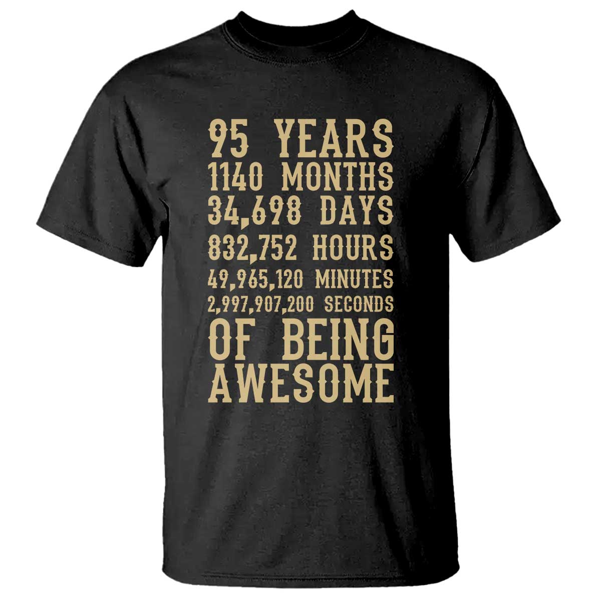 Vintage 95th Birthday Gift T Shirt 95 Years Of Being Awesome