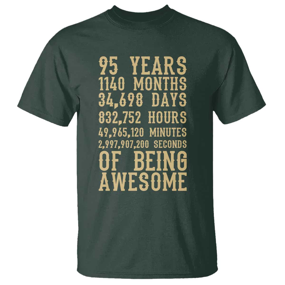Vintage 95th Birthday Gift T Shirt 95 Years Of Being Awesome